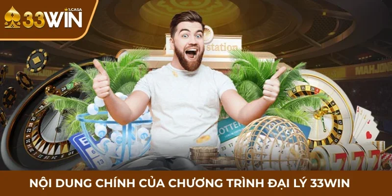 Nội dung chính của chương trình đại lý 33WIN